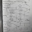 普利森ZKA21024三坐標數控深孔鉆床，凱恩帝系統，鉆孔.