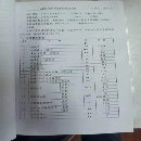 榮鍛四點機械壓力機沖壓生產線：：（1000T/800T/630T/.