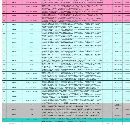 隨時可以提貨了常州工廠買下74臺威立龍門加工中心，型.
