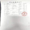 2024年1160，幾萬塊錢
