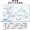 復(fù)合肥造粒機(jī)/復(fù)合肥成套設(shè)備/復(fù)合肥生產(chǎn)線